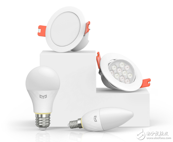 Silicon Labs蓝牙Mesh技术应用于智能家居产品