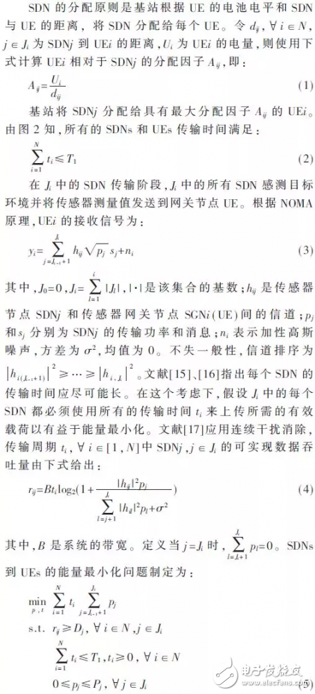 基于NOMA物联网通信的能效优化