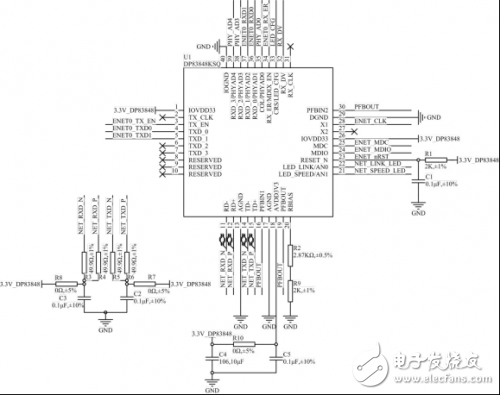 以太网网络通讯异常的解析过程和处理方案