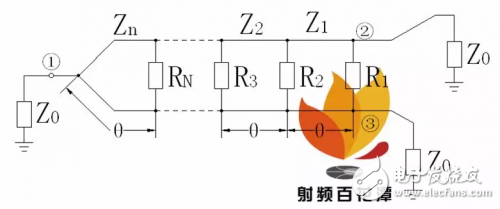 λ/4阶梯阻抗变换实现宽带功分器方法