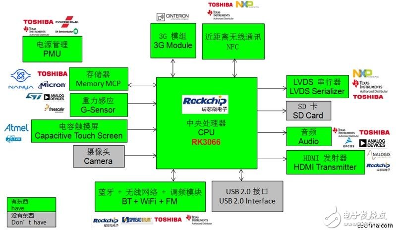 image007.jpg image007.jpg