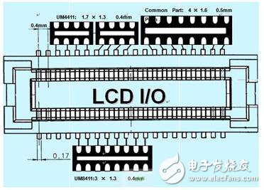 解决手机EMI干扰及ESD危险事件的方法设计
