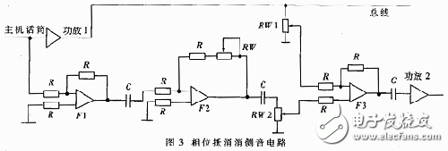 多机呼叫系统设计方案