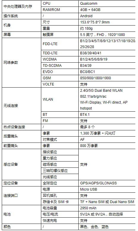 uCloudlink 推出创新移动数据服务 “GlocalMe® Inside”