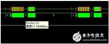 如何更好地设计面向在板烧录的产品