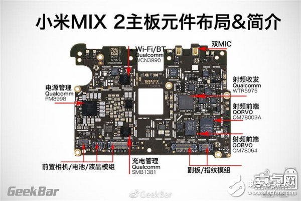 全面拆解全面屏 小米MIX2详尽拆解报告