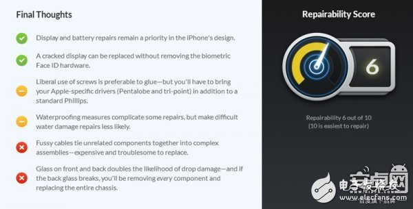 iPhone X最专业深度拆解!惊现神秘芯片