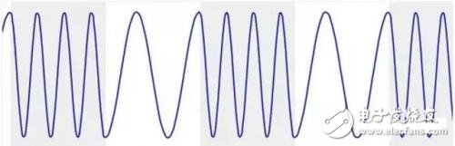 LPWAN与LoraWAN的关系 LPWAN的特点