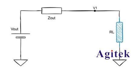 功率放大器负载上限如何计算?如何选型?