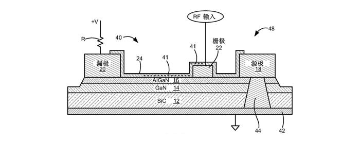 氮化镓能实现多强大的性能