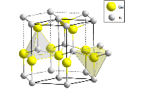 GaN技术：电子领域的下一波浪潮