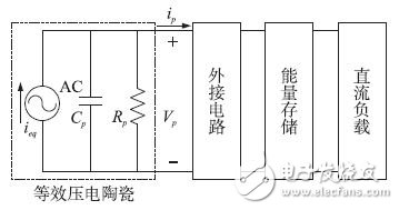 图1 压电能量采集模型