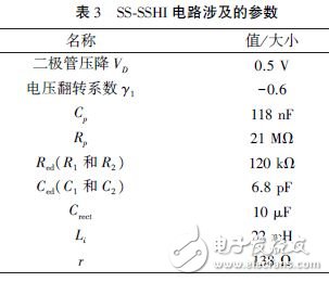 SS-SSHI 电路涉及的参数