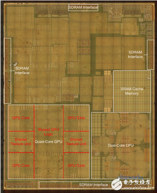 苹果A8芯片拆解 GPU型号曝光