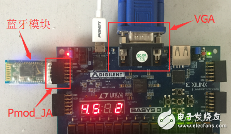 基于FPGA设计的医学监测用视力测试仪设计