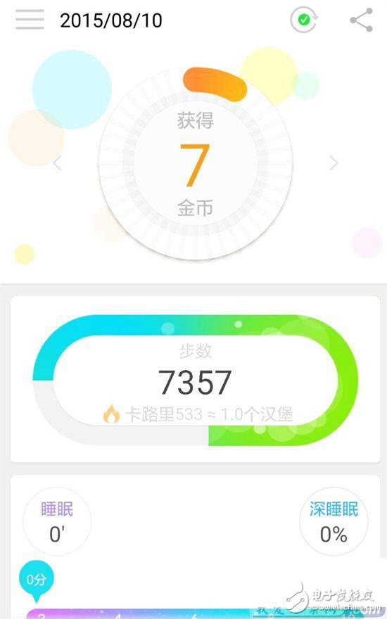 你的健康我买单：专业睡眠管理Fitband手环完全评测拆解