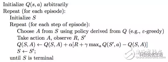 人工智能强化学习的原理和目标