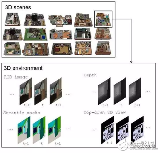 人工智能强化学习的原理和目标