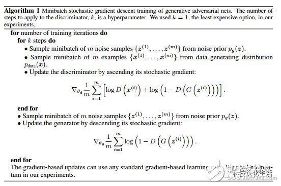 人工智能--深度学习模型