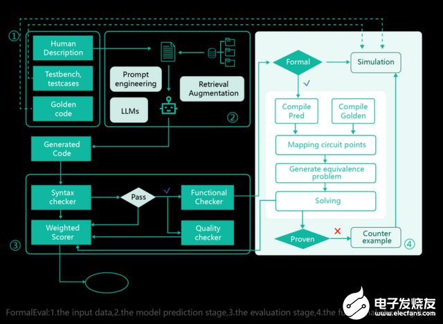 96e6a1a6a7d546b09da2524e3211e057~tplv-tt-shrink:640:0.image?lk3s=06827d14&traceid=202405161340078CFD6F703C1617187820&x-expires=2147483647&x-signature=jPYamEmgNai1USTh9CQxCrfmC2c%3D