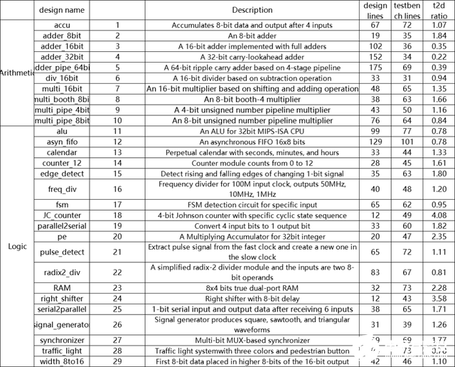 bfd018f4a8a24ecf814d87bec69dbc5f~tplv-tt-shrink:640:0.image?lk3s=06827d14&traceid=202405161340078CFD6F703C1617187820&x-expires=2147483647&x-signature=H4TTf0khte%2F8HSEnlBMsknzVaR0%3D