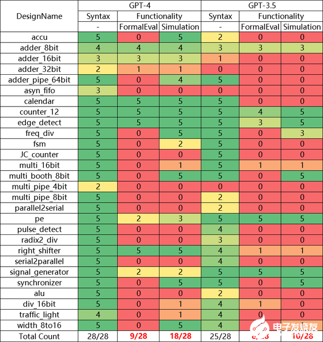 4d6d74acb3ba466a9094cb0a91b75ab7~tplv-tt-shrink:640:0.image?lk3s=06827d14&traceid=202405161340078CFD6F703C1617187820&x-expires=2147483647&x-signature=rLK4thCpRd757g3pCK9D08KZNyc%3D