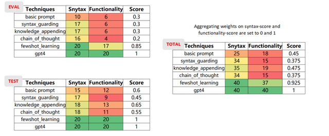 239690f4dc8745ddaede55f7f1a0d0dd~tplv-tt-shrink:640:0.image?lk3s=06827d14&traceid=202405161340078CFD6F703C1617187820&x-expires=2147483647&x-signature=Xe6do0abM4e8QXkk%2B0RacDkd5po%3D