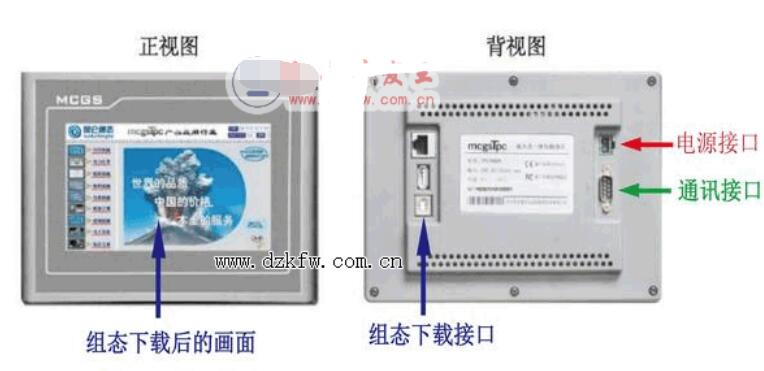 触摸屏和PLC通讯的原理说明