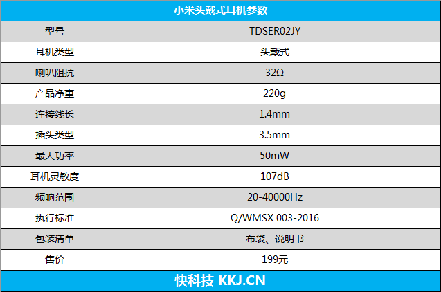 小米头戴式耳机轻松版评测 199元很值