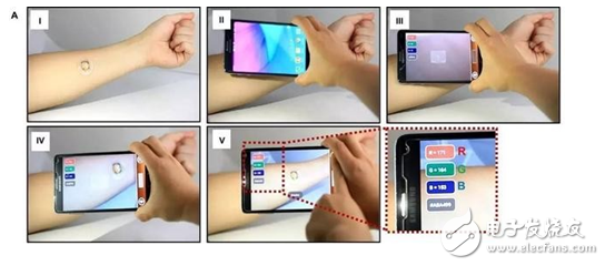 表皮电子再显神威 可穿戴设备出现新转机