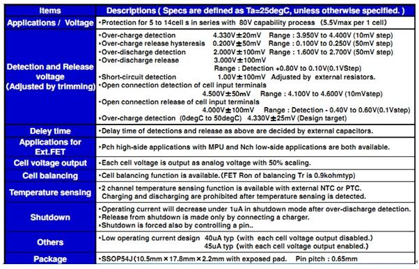 ON 电池监护方案