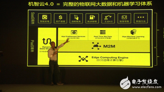 机智云4.0开发平台