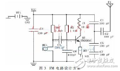 可穿戴智能戒指在多媒体投影系统中的应用