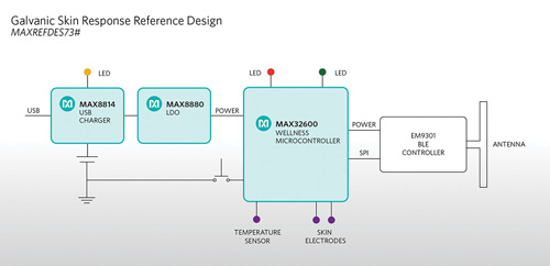 MAXREFDES73#原理图