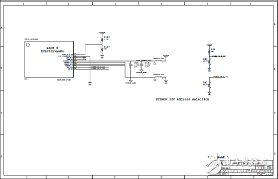 详解Xilinx公司Zynq® UltraScale+™MPSoC产品