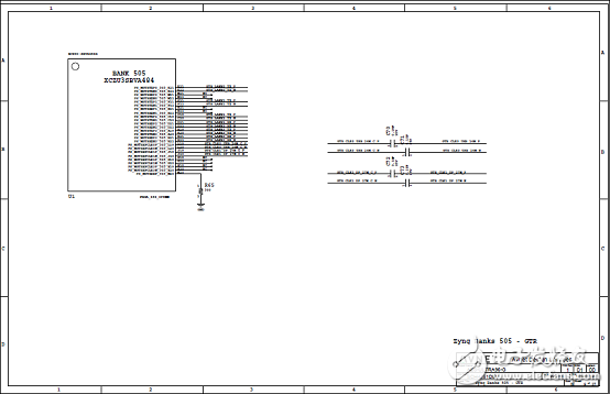 详解Xilinx公司Zynq® UltraScale+™MPSoC产品