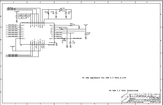 详解Xilinx公司Zynq® UltraScale+™MPSoC产品