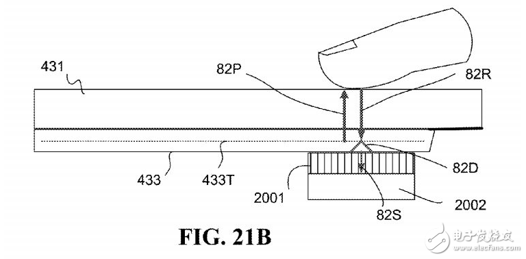 屏下指纹识别原理介绍_屏下指纹识别技术原理分析