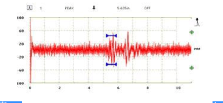前置放大器工作原理
