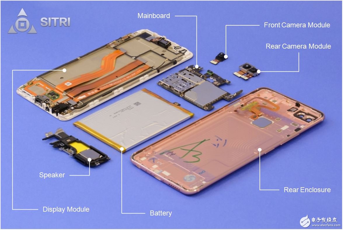 微米级拆解  揭开“齐刘海”面纱，探索人脸识别技术