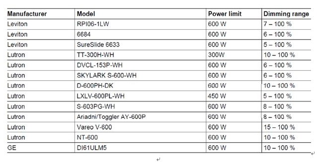 大联大品佳集团力推基于Infineon的胎压监测解决方案