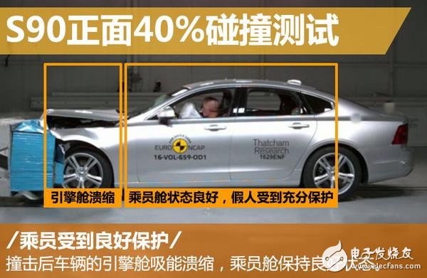 2017款沃尔沃S90碰撞测试 得最高五星分数接近满分