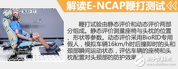 2017款沃尔沃S90碰撞测试 得最高五星分数接近满分