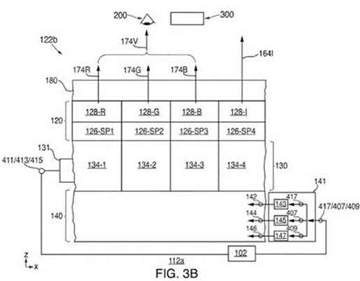 苹果又添新专利 iPhone或采用屏幕叠加技术