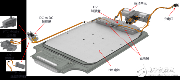 详解特斯拉MoedlS电池组 到底哪里比别人牛?