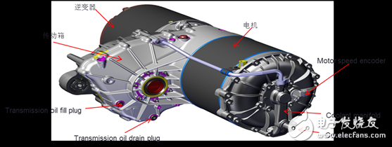 详解特斯拉MoedlS电池组 到底哪里比别人牛?
