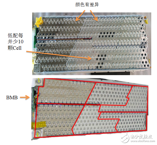 详解特斯拉MoedlS电池组 到底哪里比别人牛?