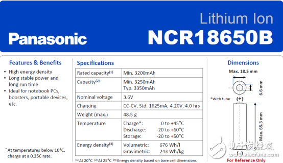 详解特斯拉MoedlS电池组 到底哪里比别人牛?