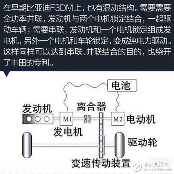 插电式混合动力,新能源汽车,电动跑车