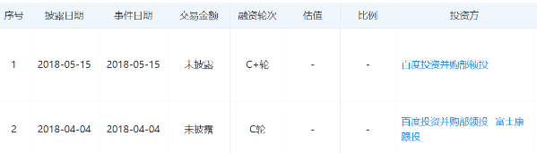 小度智能音箱对于百度智能语音系统的落地和推广具有重大意义